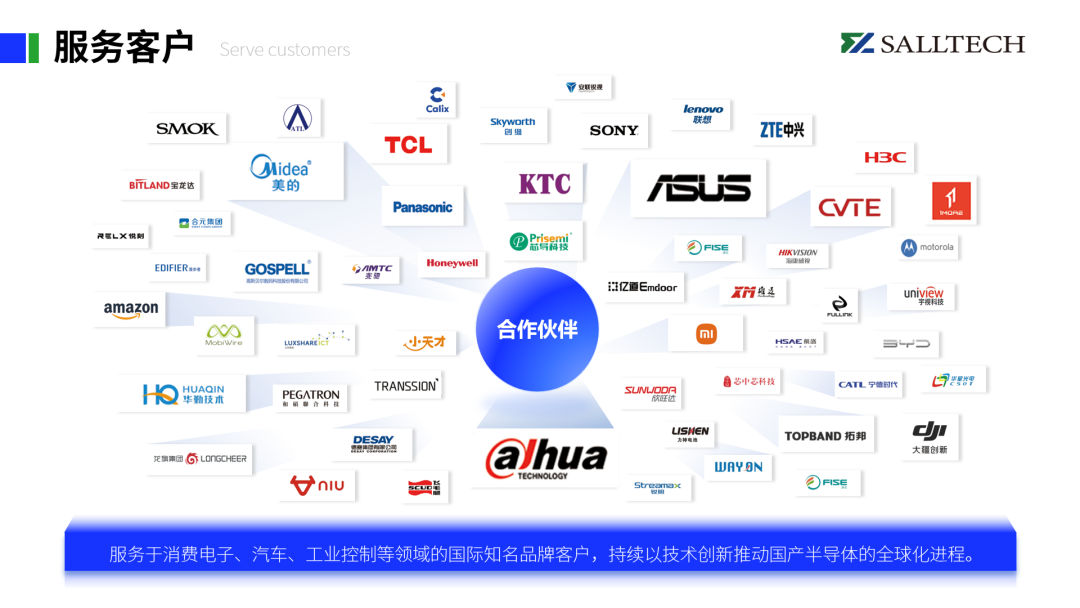 正在上传... 640 (2).png