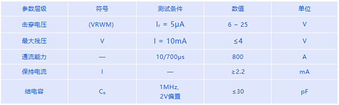 正在上传... 2.png